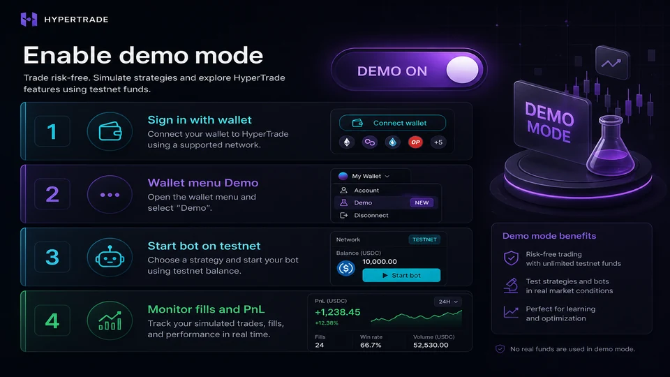 How to switch to Hyperliquid testnet demo mode on HyperTrade