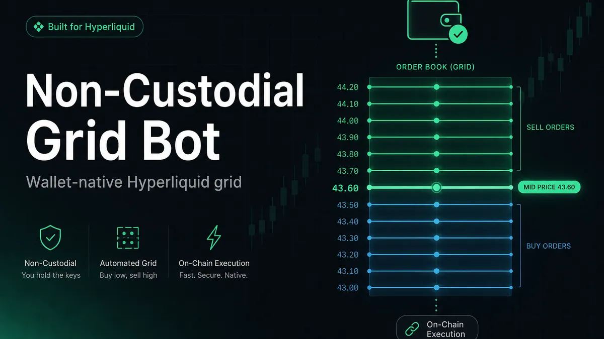 Non-Custodial Hyperliquid Grid Bot on HyperTrade